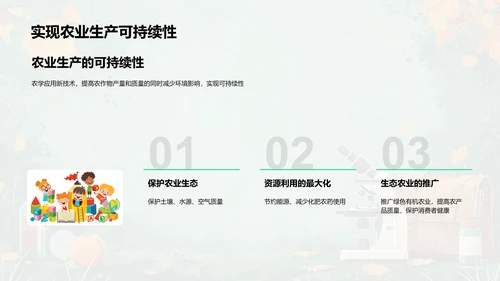 农学助力可持续农业PPT模板