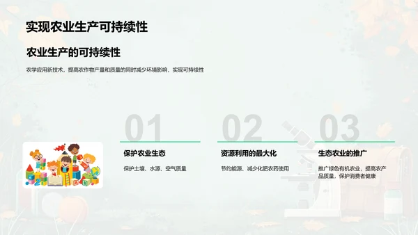 农学助力可持续农业PPT模板