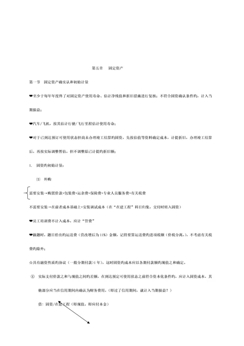 2023年注册会计师CPA知识点复习重点总结.docx