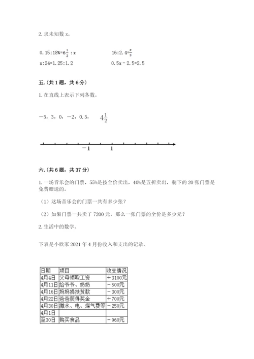 小学毕业班数学检测题及答案1套.docx