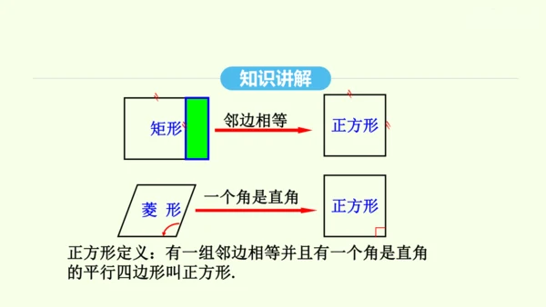 18.2.3正方形课件（共33张PPT） 2025年春人教版数学八年级下册