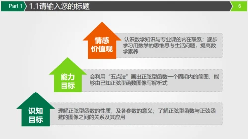 旅游线路旅行社景区通用PPT模板
