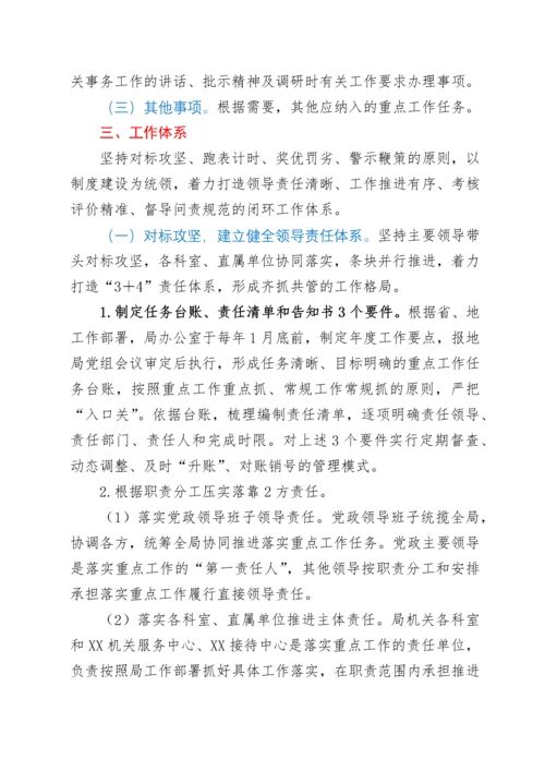 关于建立健全推进落实XX机关事务管理局重点工作任务“四个体系”的实施意见.docx