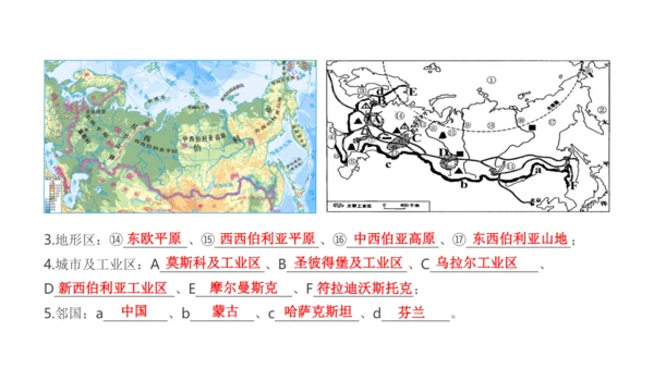 第七章 我们邻近的地区和国家（2）（串讲课件67张）-七年级地理下学期期末考点大串讲（人教版）