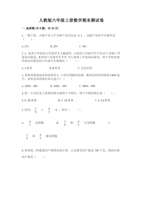 人教版六年级上册数学期末测试卷精品（名师系列）.docx