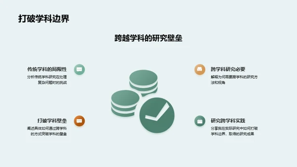 跨学科研究探索