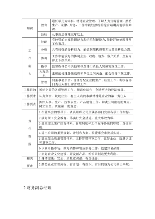 宝胜集团绩效与薪酬方案设计-课程设计.docx