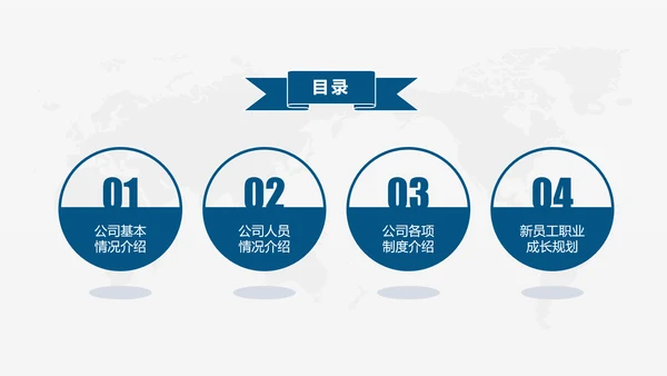 稳重简约详细内容企业员工入职培训PPT模板