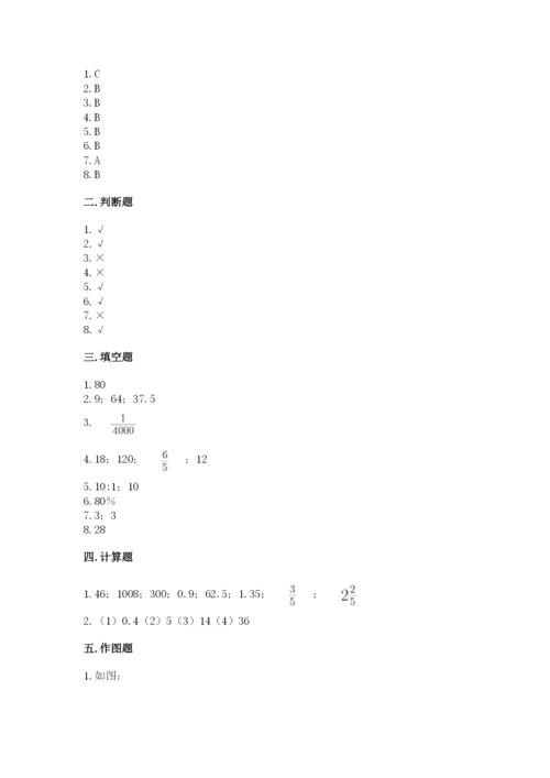 六年级下册数学期末测试卷附完整答案【全优】.docx