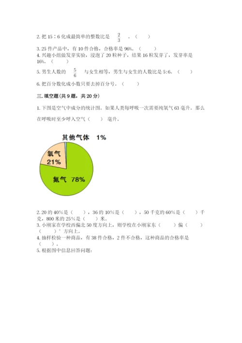 人教版六年级上册数学期末测试卷附完整答案【全优】.docx