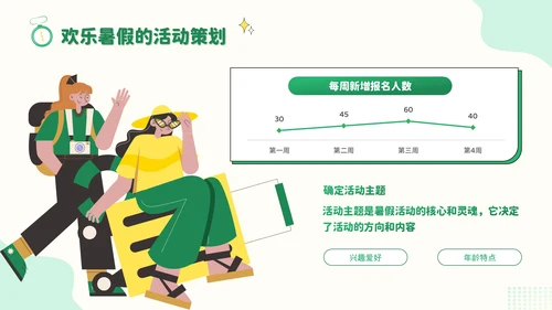 绿色插画风暑假新体验：创意活动大放送PPT模板