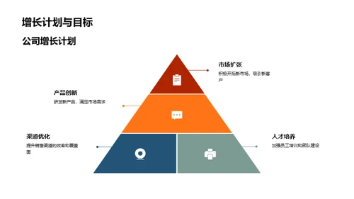 掌握金融未来