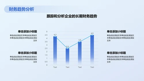 蓝色商务风财务分析PPT模板