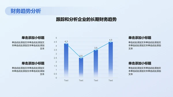 蓝色商务风财务分析PPT模板
