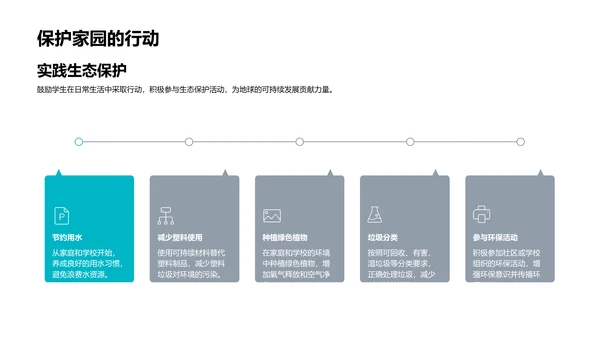 生态环境保护教育