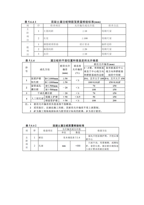 护坡桩质量保证措施.docx