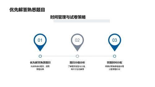 打造考试利器