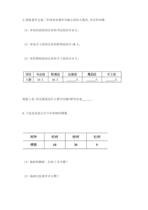 小学二年级数学应用题大全及参考答案（达标题）.docx