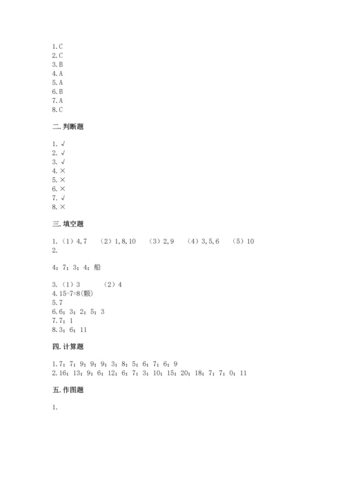 人教版一年级下册数学期中测试卷含完整答案【网校专用】.docx