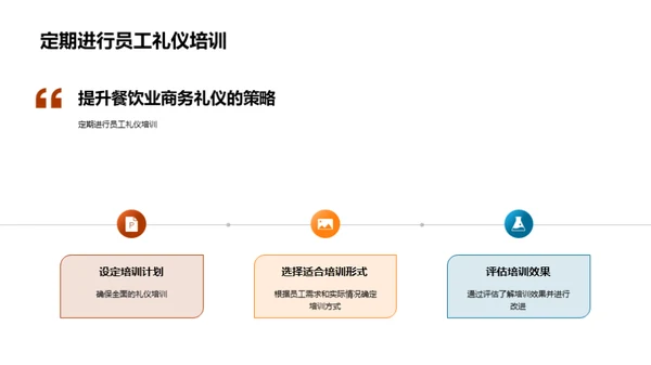 商务礼仪在餐饮业的应用