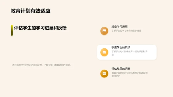 特教中的个性化之路