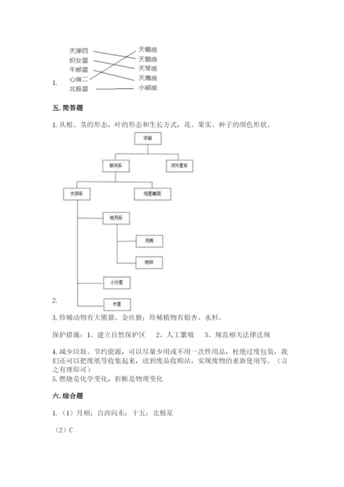 教科版六年级下册科学期末测试卷精品（全优）.docx