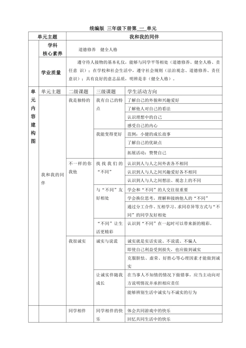 【大单元教学设计】统编版三年级下册道德与法治 第一单元备课教案