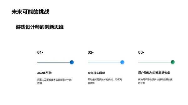 游戏设计的未来蓝图