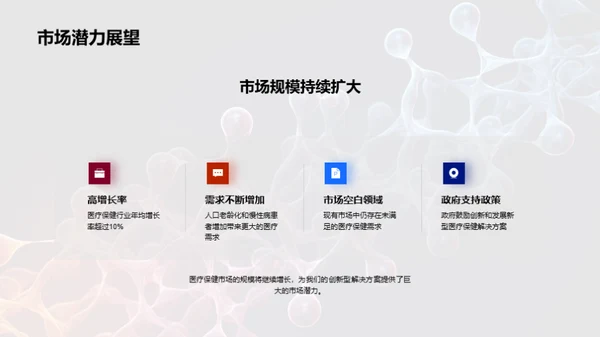 探索医疗保健新模式