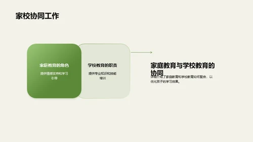 塑造学霸之路
