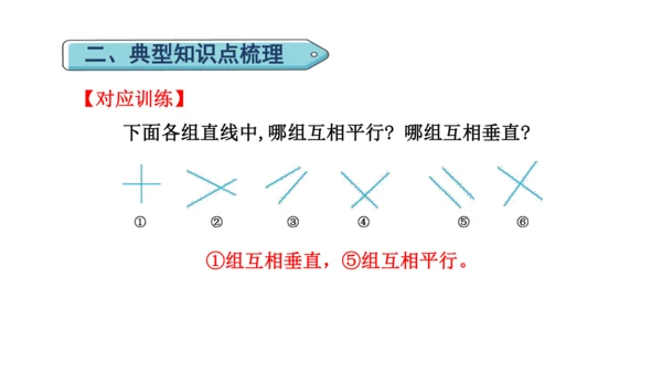 （2022秋季新教材）人教版 四年级数学上册第5单元复习提升  平行四边形与梯形课件（共23张PPT