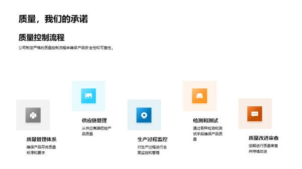 推进车辆安全革新