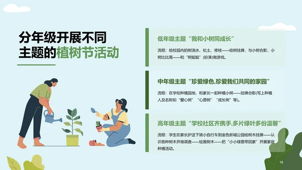 绿色卡通插画植树节活动策划PPT