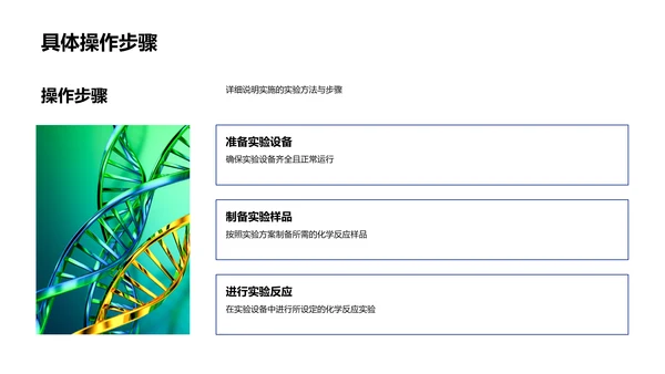 化学反应周报告PPT模板