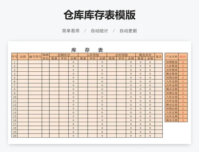仓库库存表模版