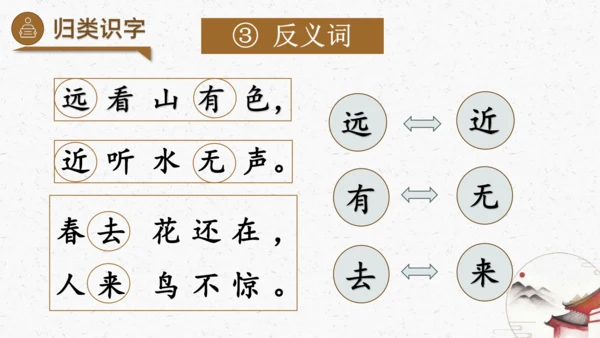 识字6+画+（教学课件）