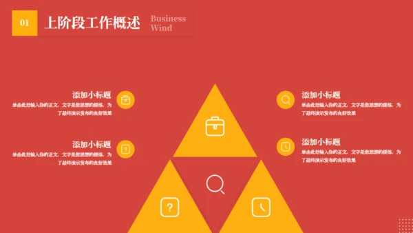 红色背景商务风工作汇报通用PPT模版