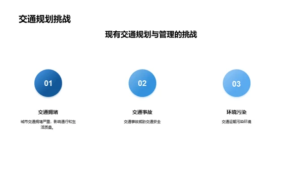 商务风交通汽车教学课件PPT模板