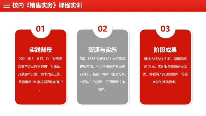 红色简约工商管理专业大学生职业生涯规划发展展示PPT模版