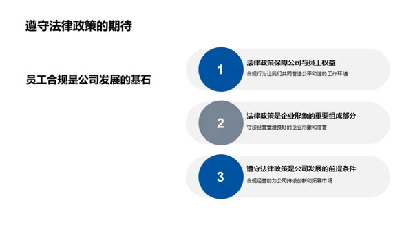 法企文化融合实践