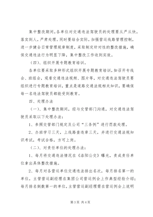 营运车辆交通违法整改工作方案_1 (2).docx