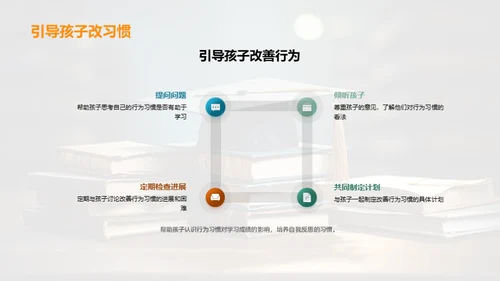 提升行为习惯，优化学习成绩