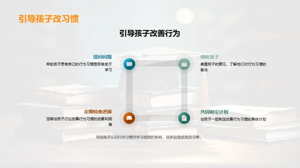 提升行为习惯，优化学习成绩