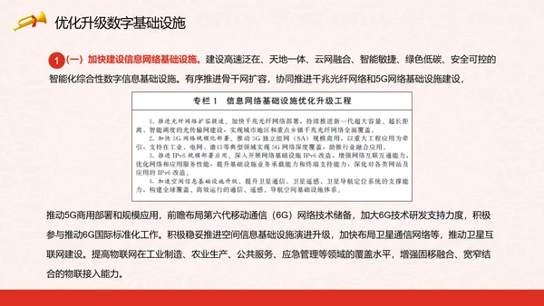 印发“十四五”数字经济发展规划PPT模板