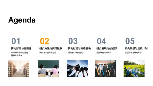 历史探究新篇章