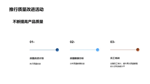 铁路机车：质量管控之道