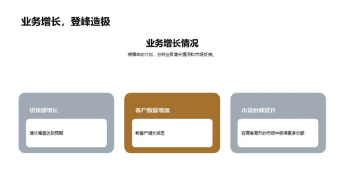 家居行业半年回顾