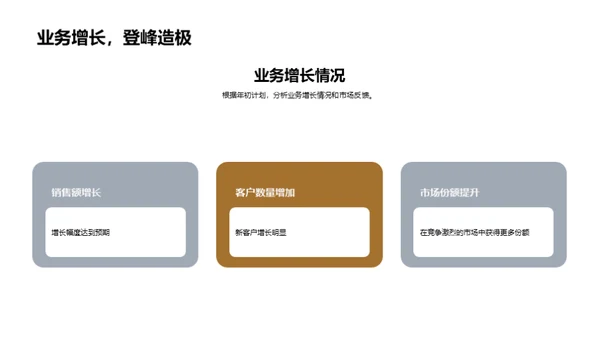 家居行业半年回顾