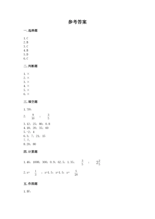 日照市小升初数学测试卷a4版.docx