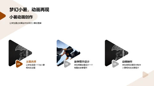 小暑节气教学全解析